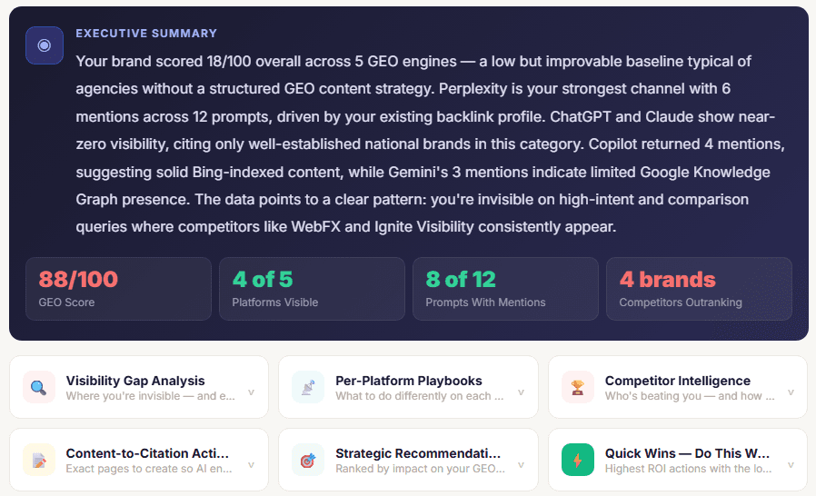 GEOpulse dashboard showing AI visibility scores and analysis